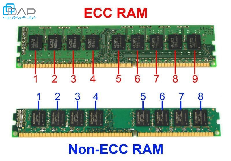  تفاوت حافظه ECC و غیر ECC